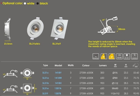 Moderno Design 3W 7W 9W LED Mini Super Slim Downlight com motorista embutido e sem atenuador