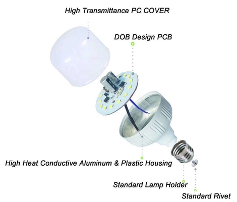Modo de interruptor manual de botões 20w 30w 40w 50w 60w lâmpadas T para iluminação de mobiliário doméstico