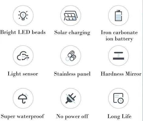 Interruptor de tempo IP67 à prova d'água Luz solar de inundação LED com 50000 horas de vida útil