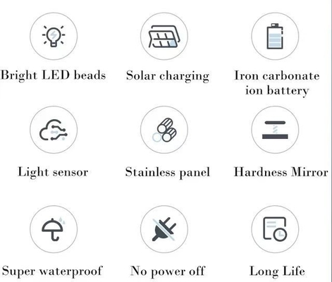 Lâmpada solar de aquecimento solar