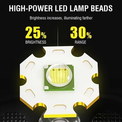 Farol leve para meninos meninas 95lm / w Eficiência luminosa 15000 horas de vida útil
