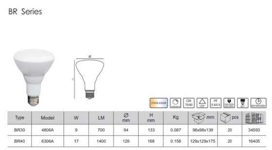 Tempo de trabalho 15000 Horas BR30 Sensor de luz lâmpadas LED dimmable 110v/220v para uso doméstico