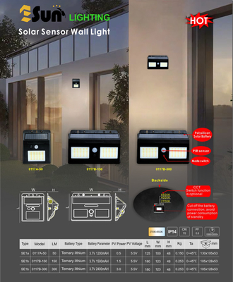 30000 horas de vida útil 400lm 0,5W/1,5W/3W LED Sensor Solar Iluminação de parede para jardim