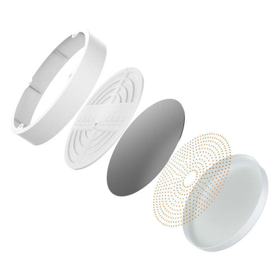 10w Recessed Surface Mounted Ceiling Frameless Led Panel Light para soluções de iluminação