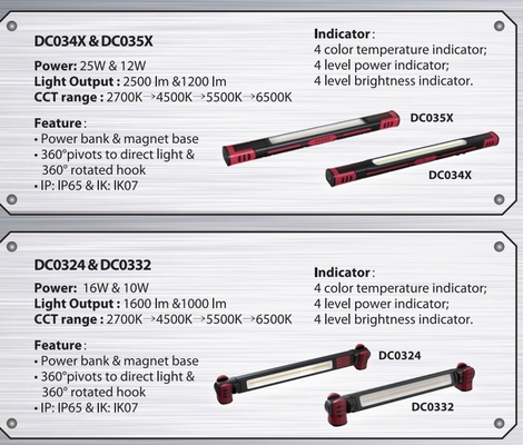 Design de iluminação e circuitos 2700K/4500K/5500K/6500K Luz LED portátil recarregável