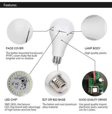 2024 9W 12W 15W 18W E27/B22 Luz de emergência LED alimentada por bateria 2 para iluminação interna