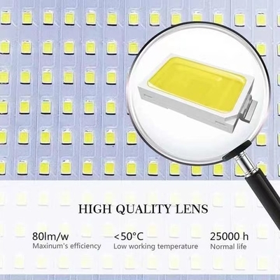 Luz de painel LED Quadrado Redondo 3W 6W 9W 12W 28W 24W Luz de teto 15000 Horas de vida útil