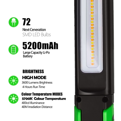 2500 lumens Luz de inspecção LED magnética para manutenção de automóveis e situações de emergência